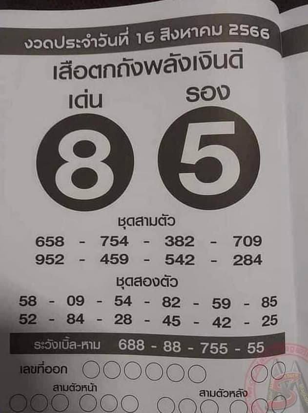 เสือตกถังพลังเงินดี