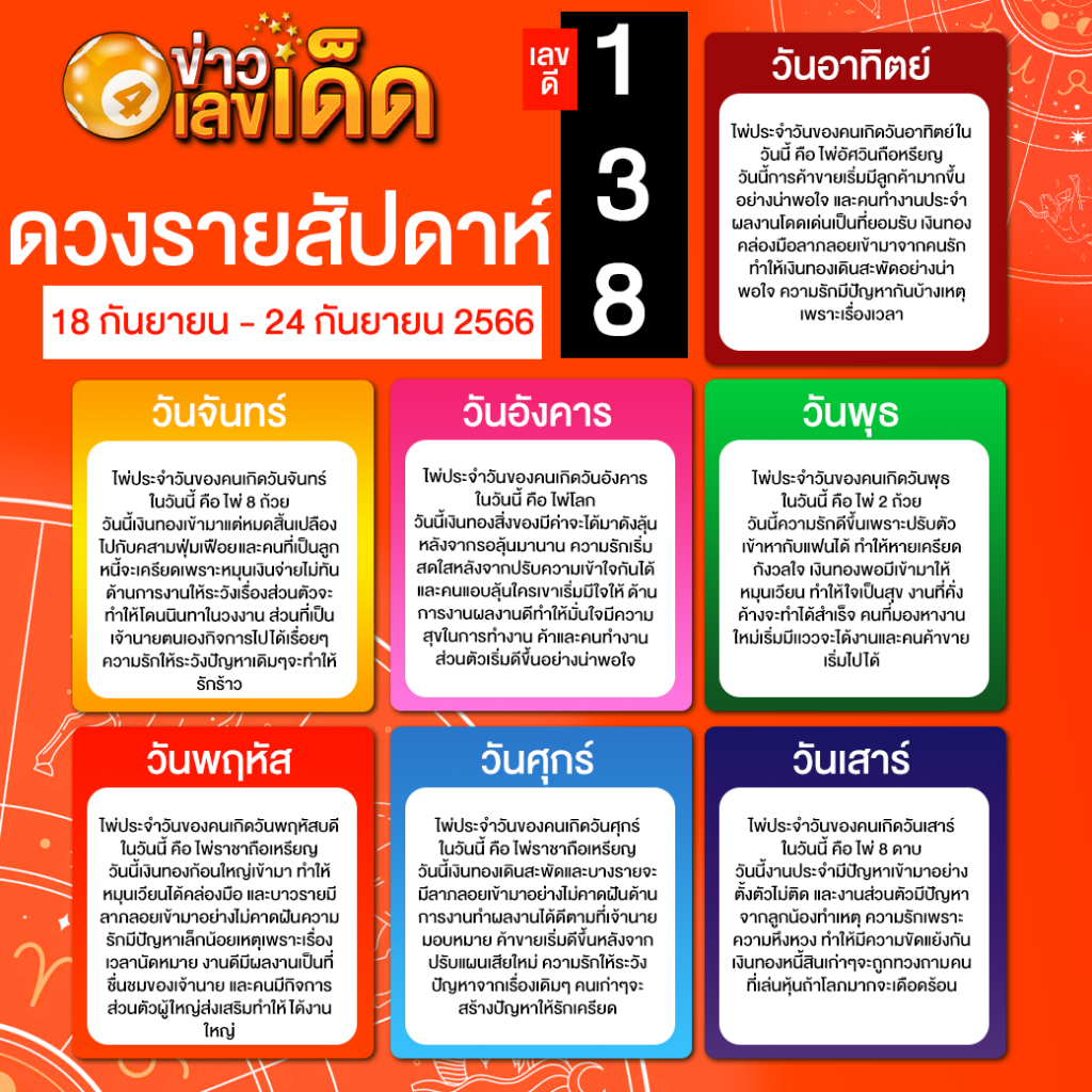ดูดวงรายสัปดาห์ 18 9 66