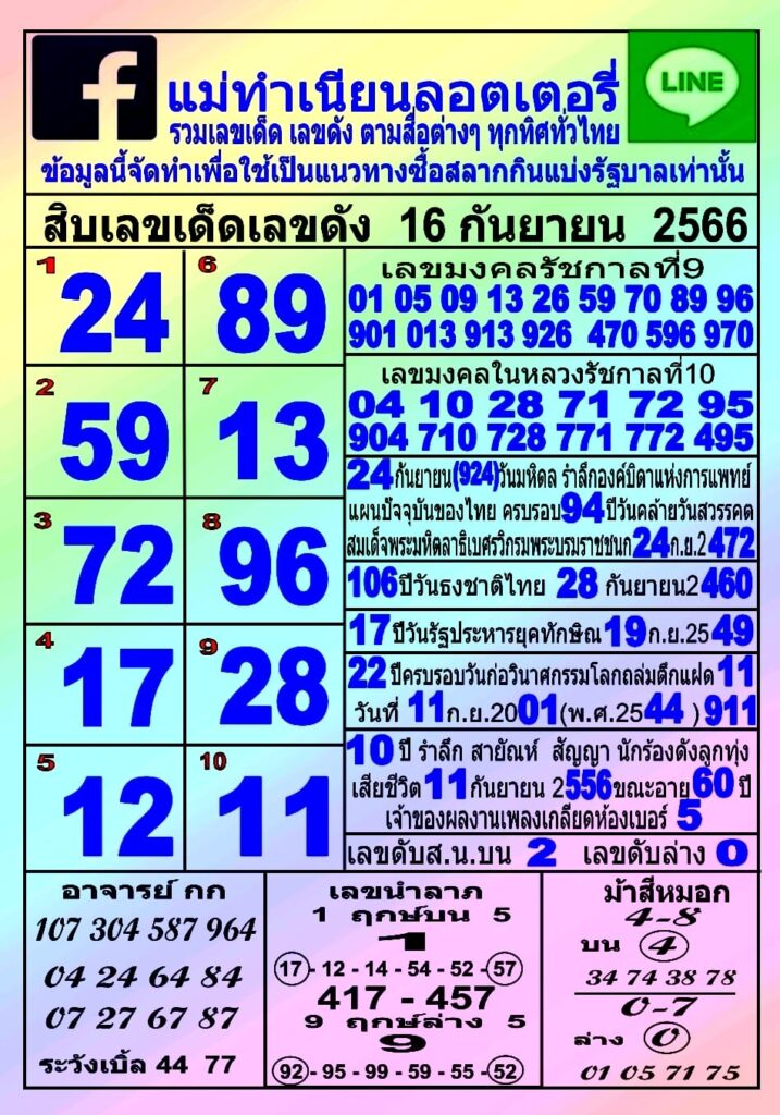 หวยแม่ทำเนียน 16 9 66