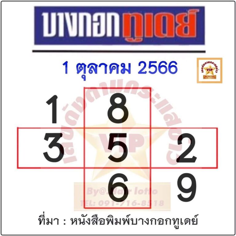 หวยบางกอกทูเดย์ 1 10 66