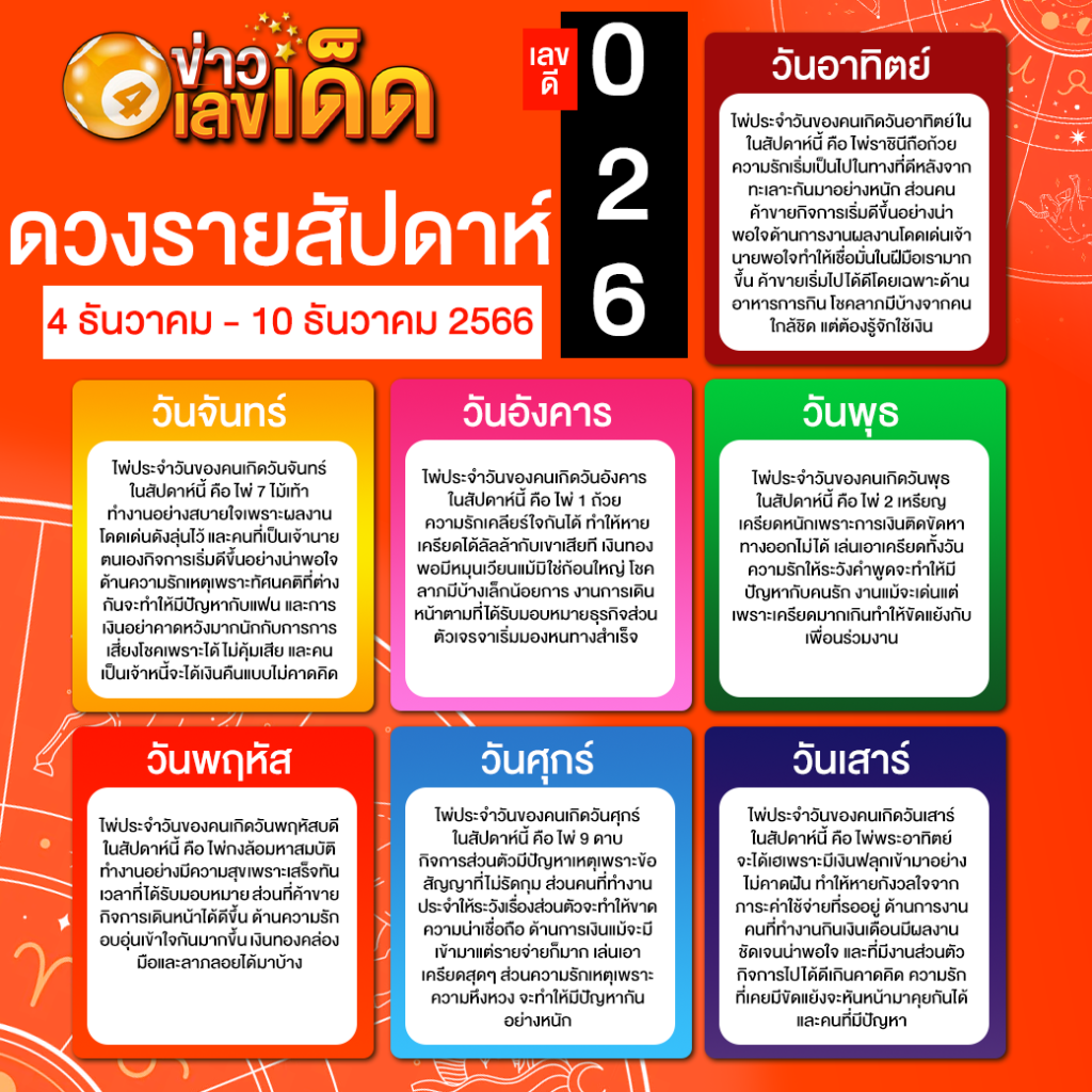 ดูดวงรายสัปดาห์ 4-12-66