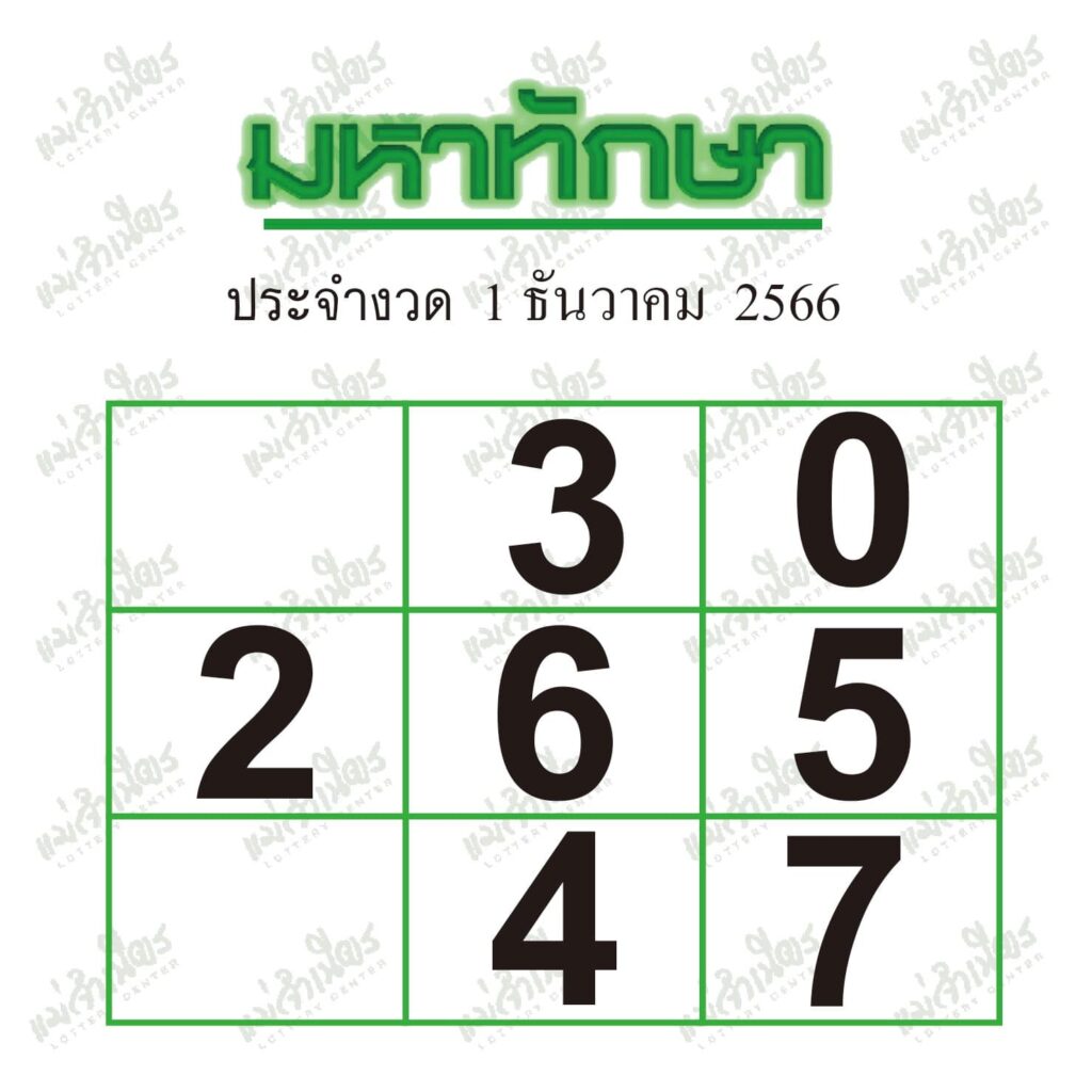 หวยมหาทักษา 1-12-66