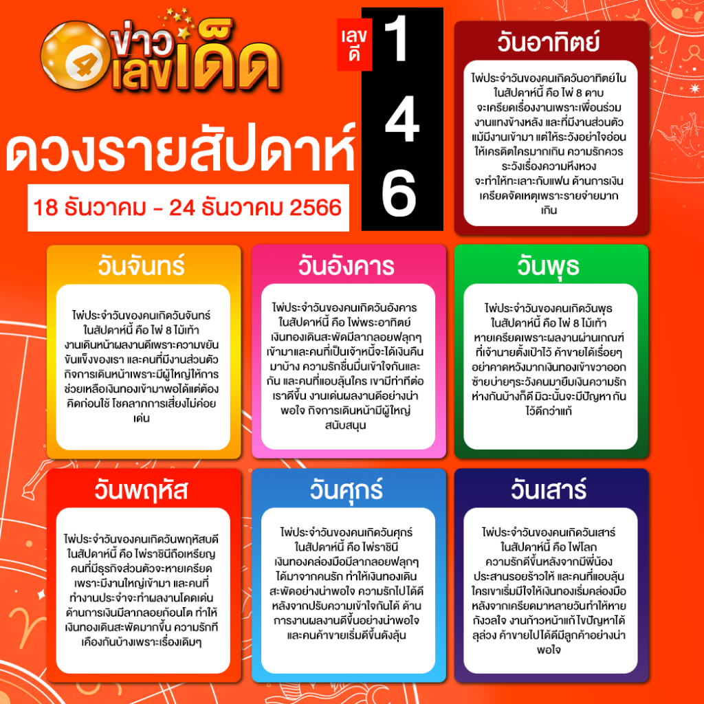 ดูดวงรายสัปดาห์ 18 12 66