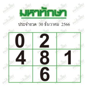 หวยมหาทักษา 30-12-66