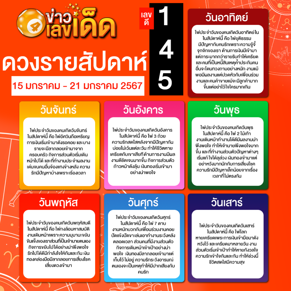 ดูดวงรายสัปดาห์ 15-1-67