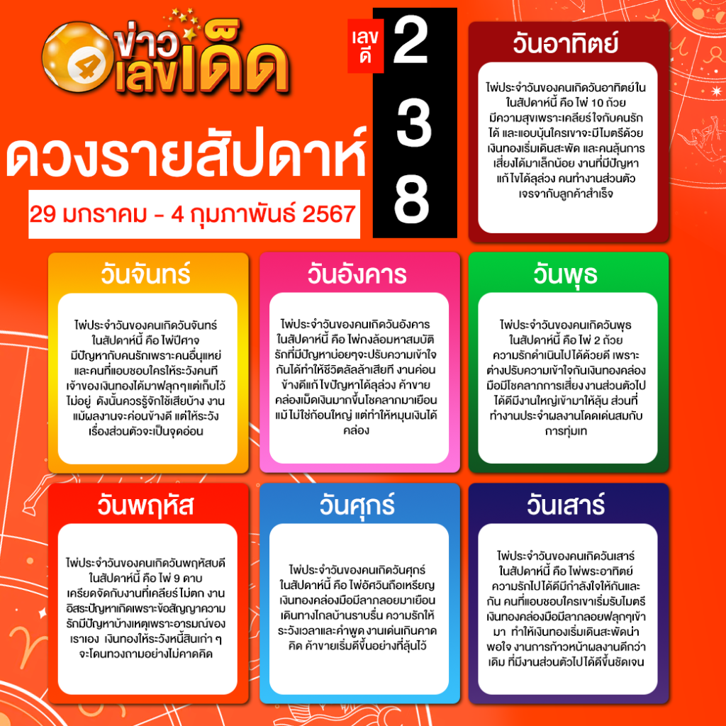 ดูดวงรายสัปดาห์ 29-1-67