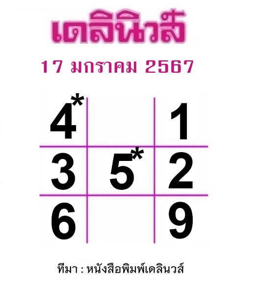 หวยเดลินิวส์ 17-1-67