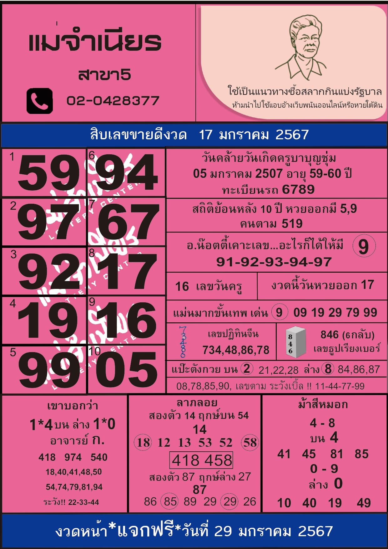 หวยแม่จำเนียร-17-1-67