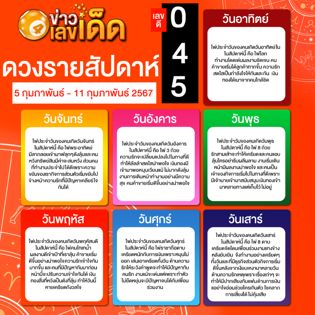 ดูดวงรายสัปดาห์ 5-2-67