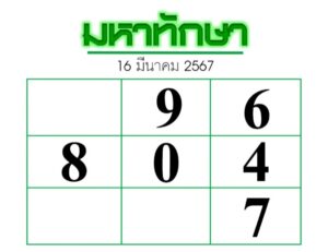 หวยมหาทักษา-16-3-67