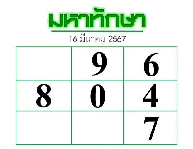 หวยมหาทักษา 16-3-67