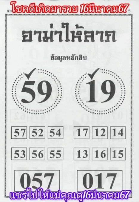 เลขอาม่าให้ลาภ 16-3-67
