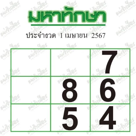 หวยมหาทักษา 1-4-67