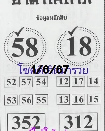 เลขอาม่าให้ลาภ 1-6-67