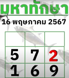 หวยมหาทักษา-16-5-67