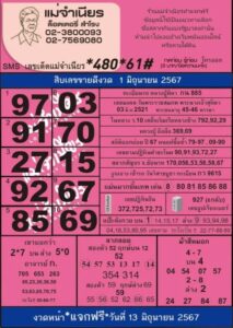 หวยแม่จำเนียร-1-6-67