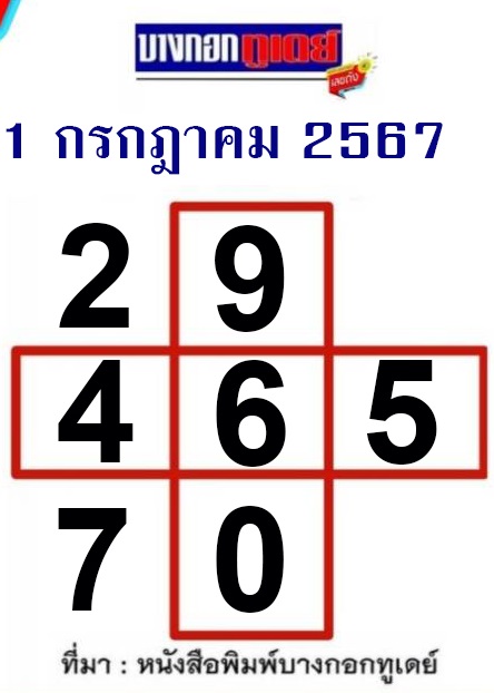 หวยบางกอกทูเดย์ 1-7-67