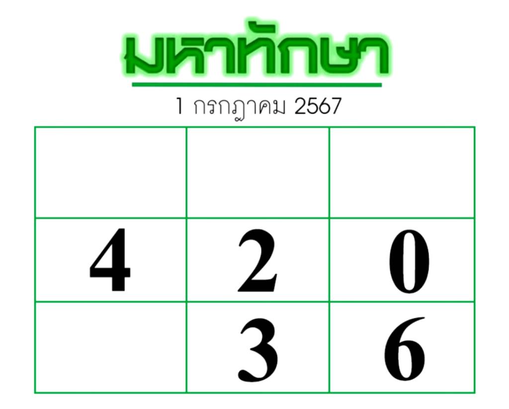 หวยมหาทักษา 1-7-67