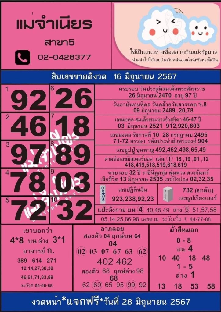 หวยแม่จำเนียร 16-6-67