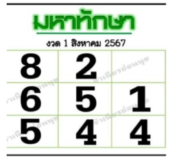 หวยมหาทักษา 1/8/67