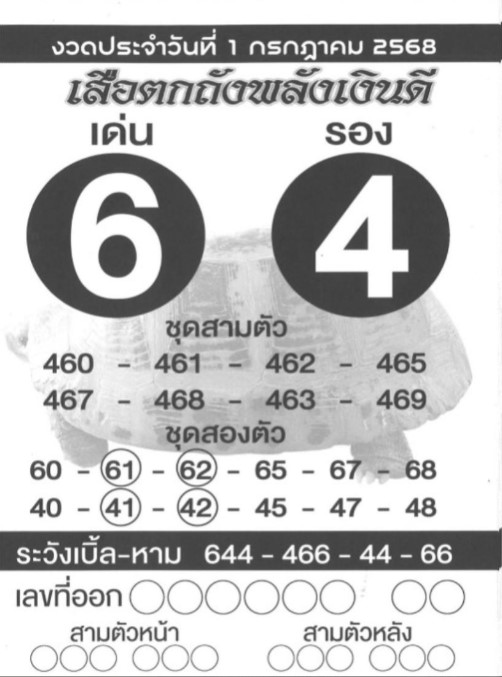 หวยเสือตกถัง 1/7/68