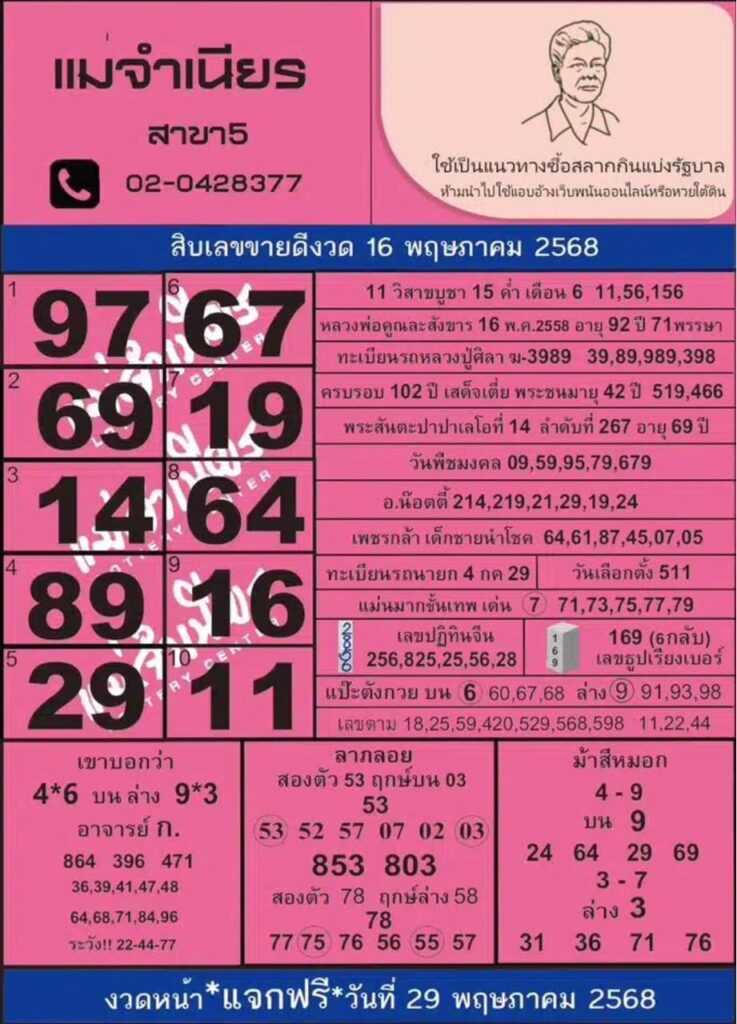 หวยแม่จำเนียร 16/5/68