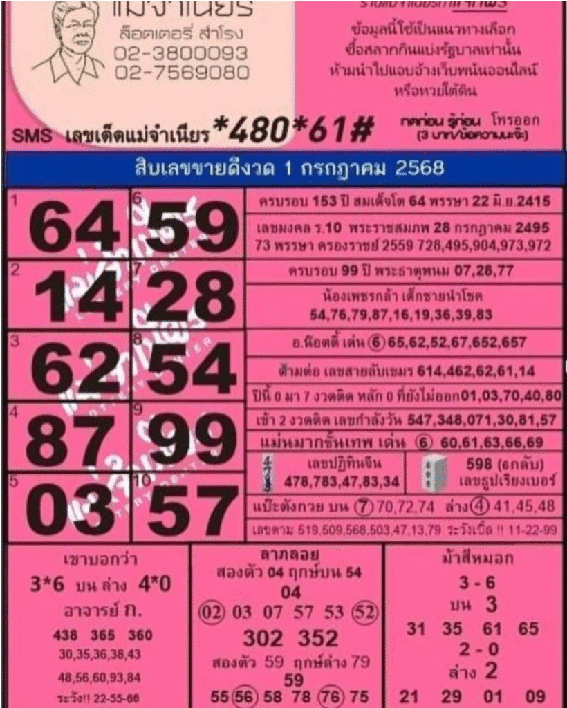 หวยแม่จำเนียร 1/7/68