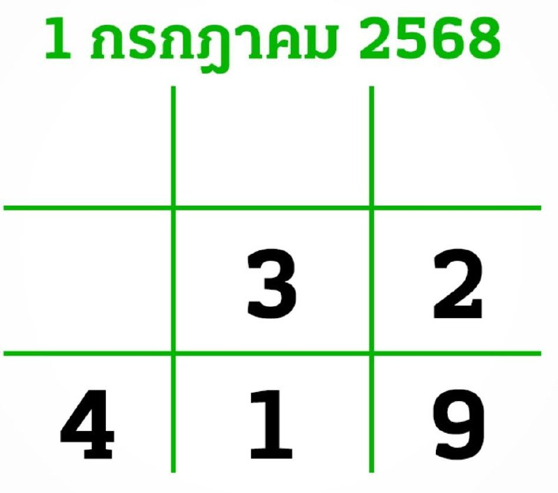 หวยไทยรัฐ 1/7/68