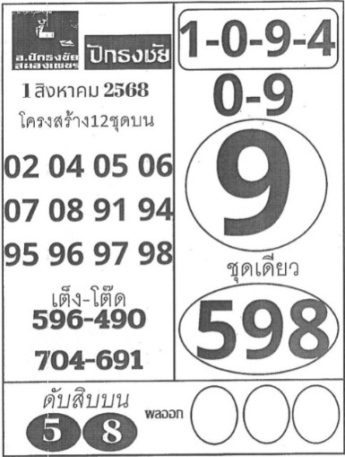 หวยปักธงชัย 1/8/68