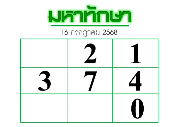 หวยมหาทักษา 16/7/68