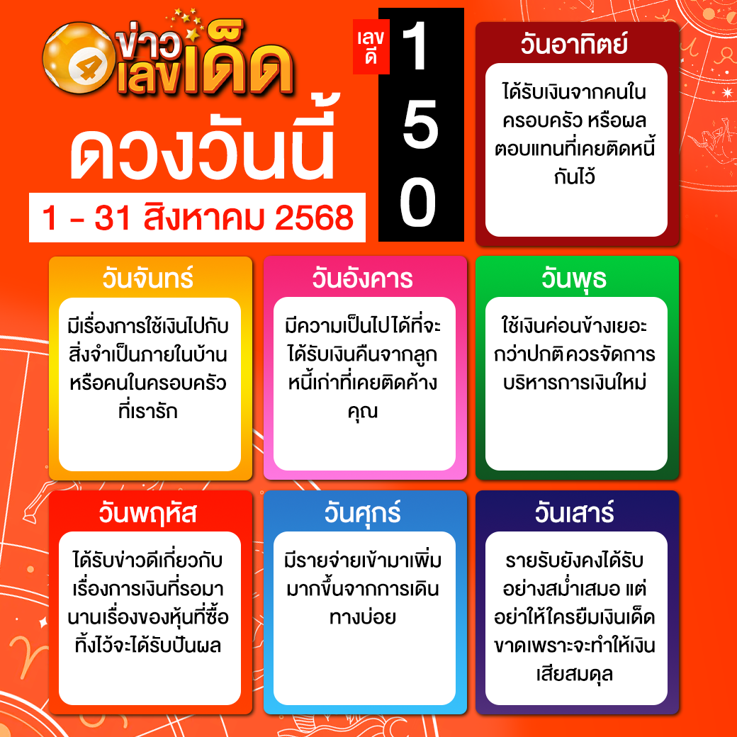 ดวงรายเดือนสิงหาคม