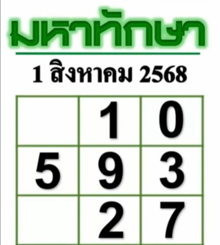 หวยไทยรัฐ 1/8/68