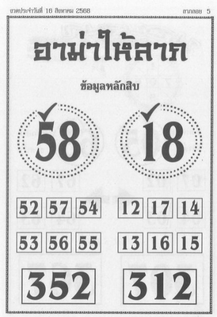 หวยอาม่าให้ลาภ 16/8/68
