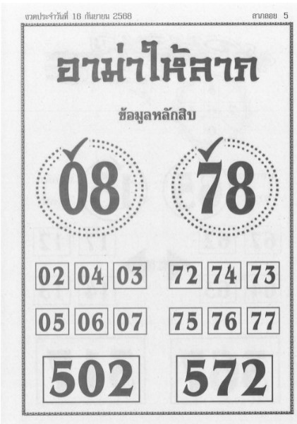 หวยอาม่าให้ลาภ 16/9/68