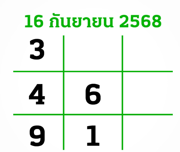 หวยไทยรัฐ 16/9/68