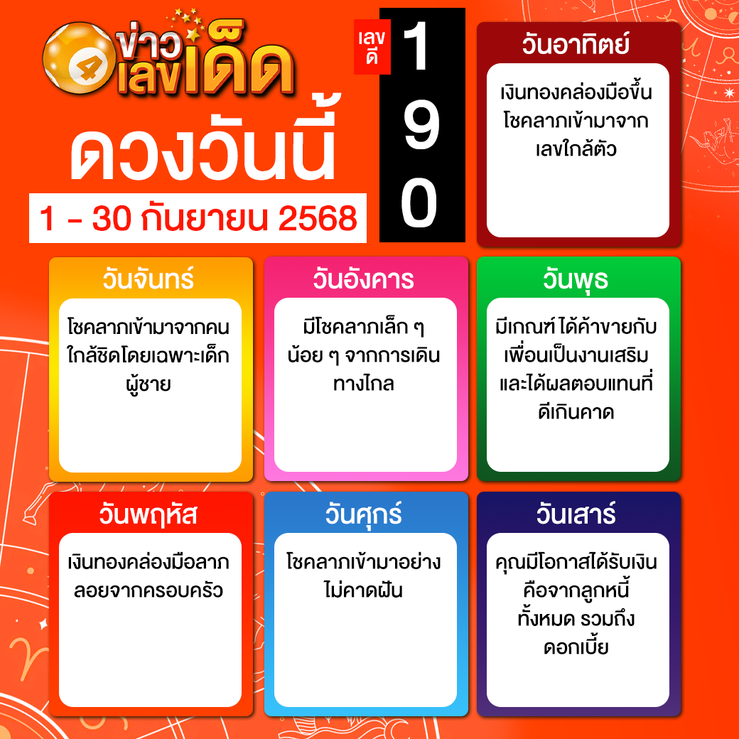 ดวงรายเดือนกันยายน